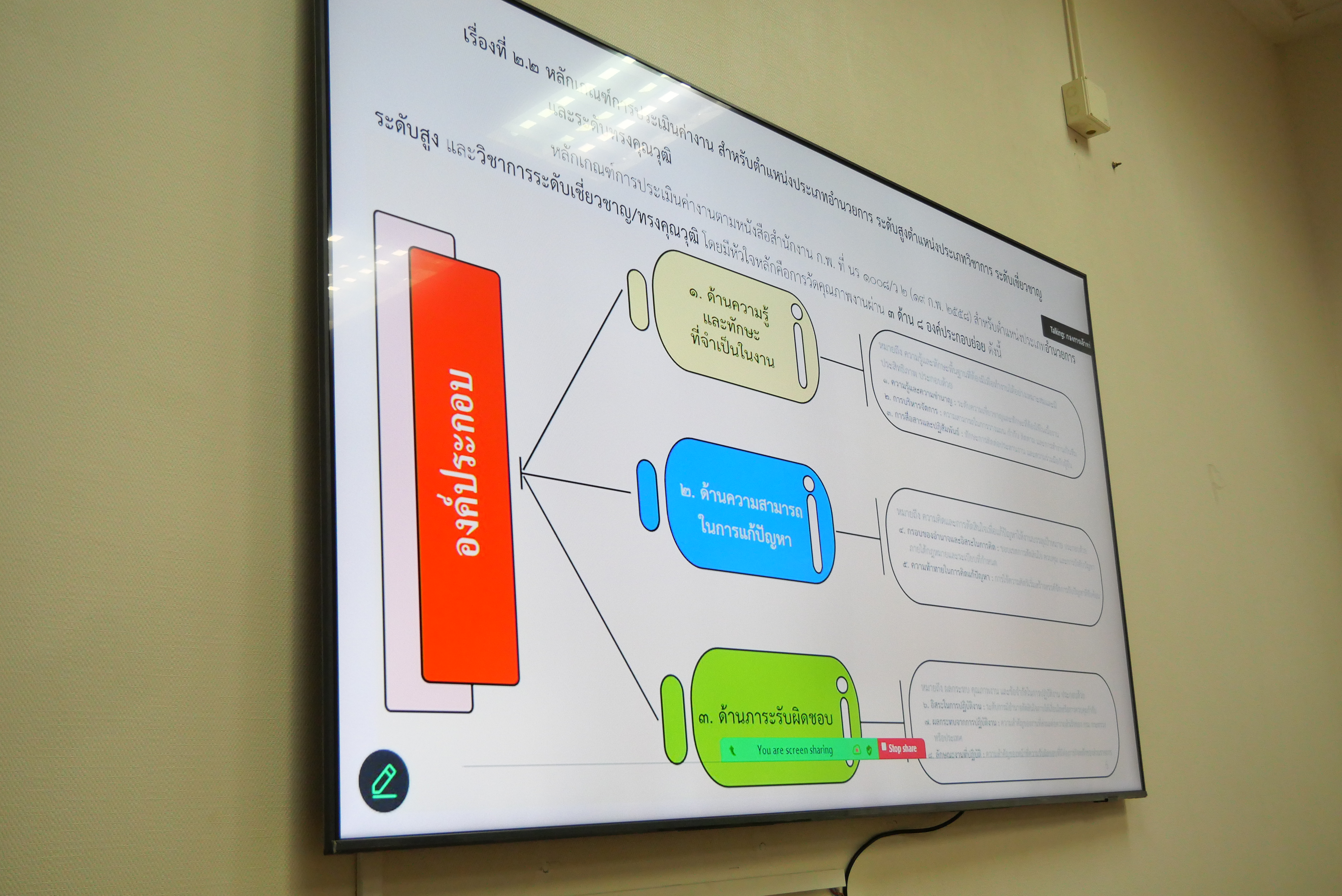 title - ส.ป.ก. ประชุมคณะทำงานกำหนดหลักเกณฑ์การประเมินค่างาน ตำแหน่งปฏิรูปที่ดินจังหวัด ครั้งที่ 1/2569 
